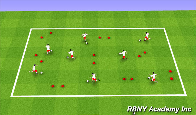 Football/Soccer Session Plan Drill (Colour): Gates Turning