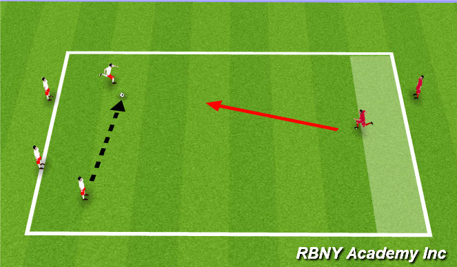 Football/Soccer Session Plan Drill (Colour): Conditioned Game