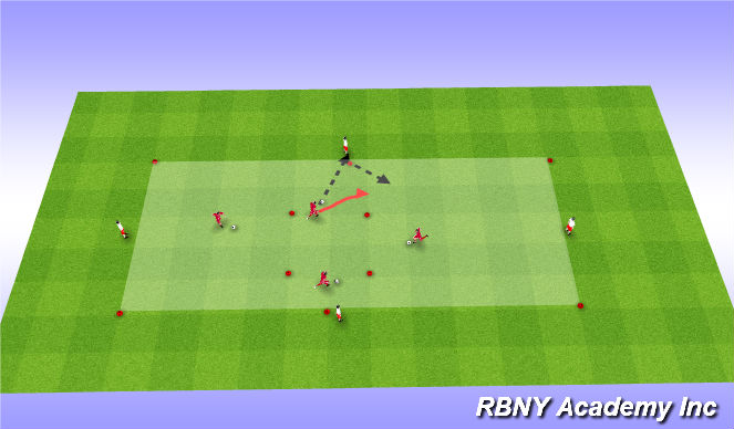 Football/Soccer Session Plan Drill (Colour): Warm up