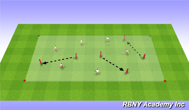 Football/Soccer Session Plan Drill (Colour): Ball Mastery