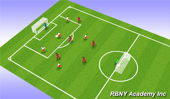 Football/Soccer Session Plan Drill (Colour): Free Play