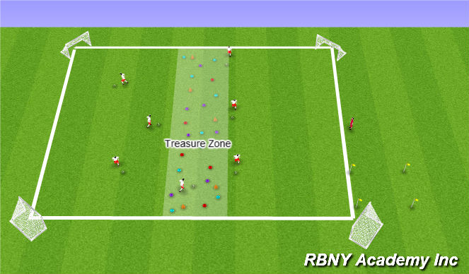 Football/Soccer Session Plan Drill (Colour): Fish Tank Treasure Hunt