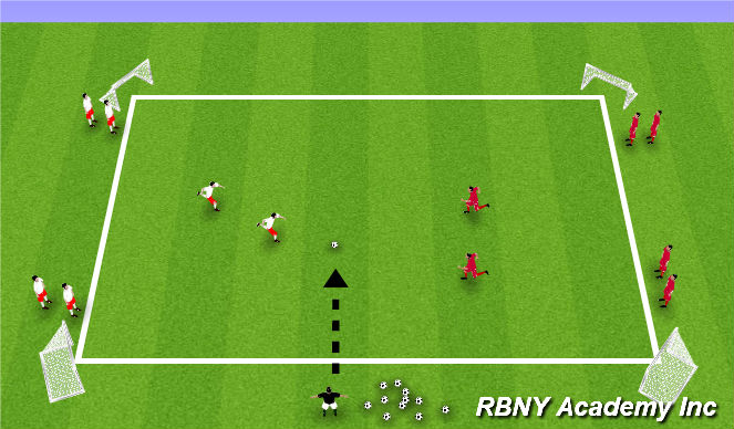 Football/Soccer Session Plan Drill (Colour): 4 goal-World Cup