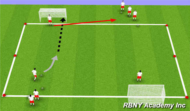 Football/Soccer Session Plan Drill (Colour): Technical