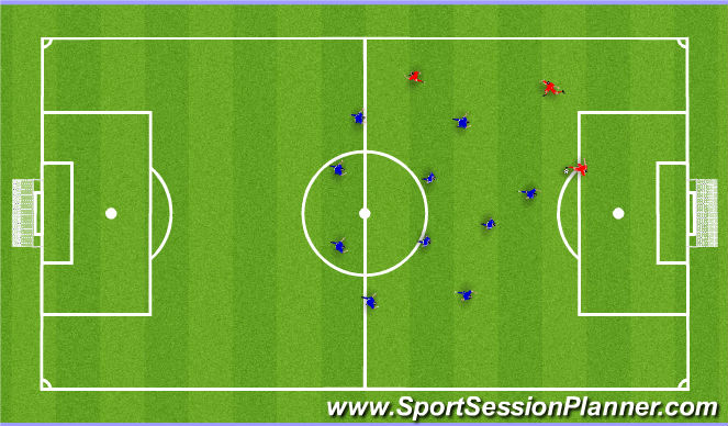 Football/Soccer Session Plan Drill (Colour): Animation 1