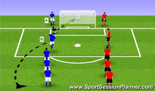 Football/Soccer Session Plan Drill (Colour): Screen 1