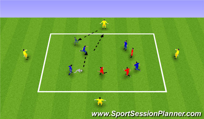 Football/Soccer Session Plan Drill (Colour): Doppelpassspiel