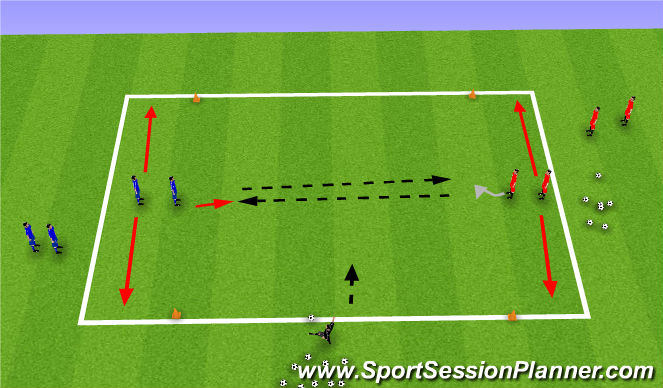 Football/Soccer Session Plan Drill (Colour): 1 gegen 1 Doppelpass