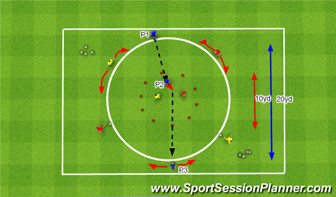 Football/Soccer Session Plan Drill (Colour): Technique 1