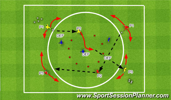 Football/Soccer Session Plan Drill (Colour): Skill