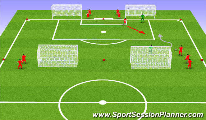 Football/Soccer Session Plan Drill (Colour): Screen 1