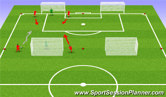 Football/Soccer Session Plan Drill (Colour): Screen 1