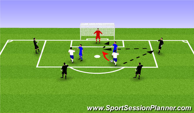Football/Soccer Session Plan Drill (Colour): 2v2 in box