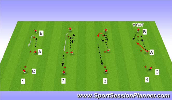 Football/Soccer Session Plan Drill (Colour): First Touch