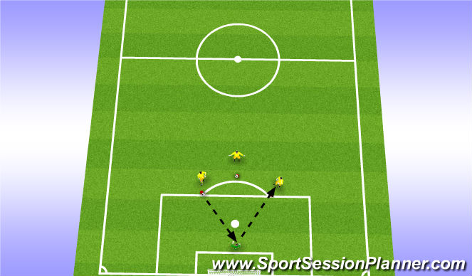 Football/Soccer Session Plan Drill (Colour): Find the open player