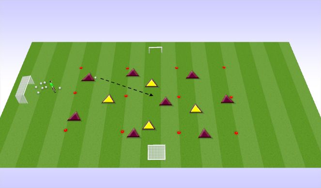 Football/Soccer Session Plan Drill (Colour): Topic Intro