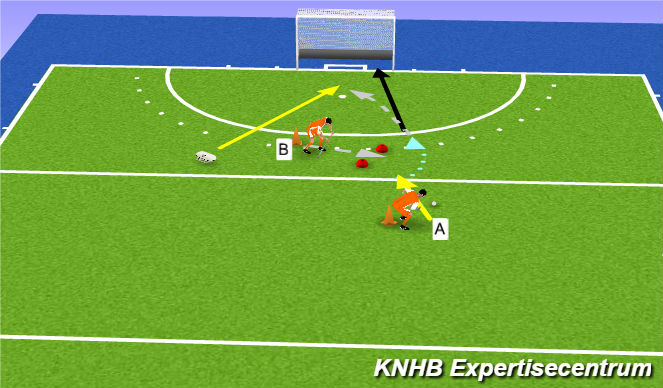 Hockey Session Plan Drill (Colour): Ballenkanon