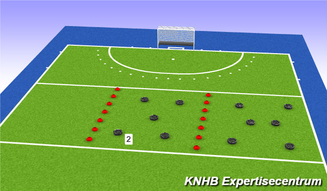 Hockey Session Plan Drill (Colour): Banden hockey