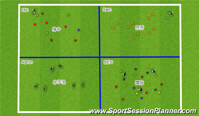 Football/Soccer Session Plan Drill (Colour): 盤球