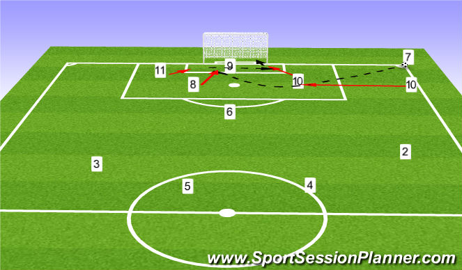 Football/Soccer Session Plan Drill (Colour): Fix your sock