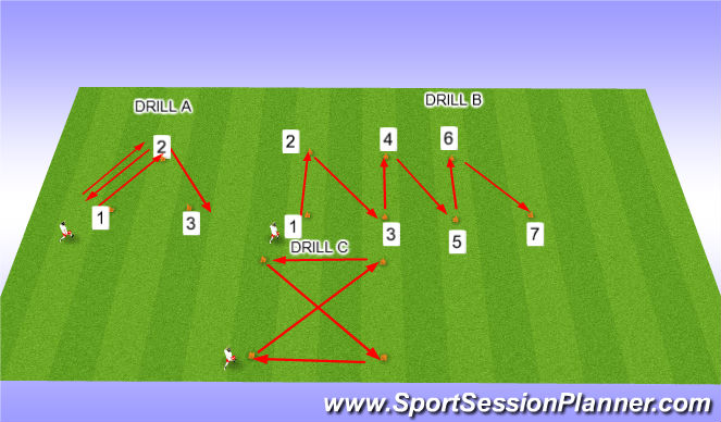 Football/Soccer Session Plan Drill (Colour): Screen 1