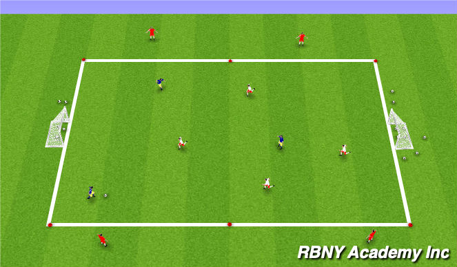 Football/Soccer Session Plan Drill (Colour): Soccer Rugby
