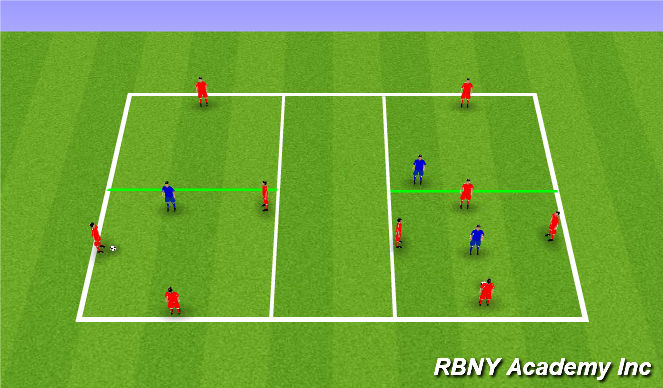 Football/Soccer Session Plan Drill (Colour): Screen 1