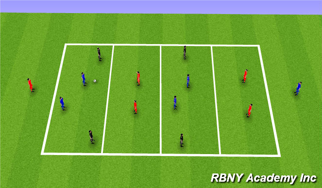 Football/Soccer Session Plan Drill (Colour): Screen 2