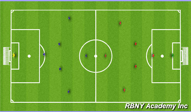 Football/Soccer Session Plan Drill (Colour): Match
