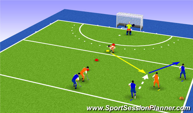 Hockey Session Plan Drill (Colour): positie