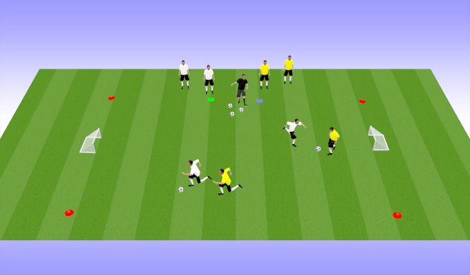 Football/Soccer Session Plan Drill (Colour): 1v1