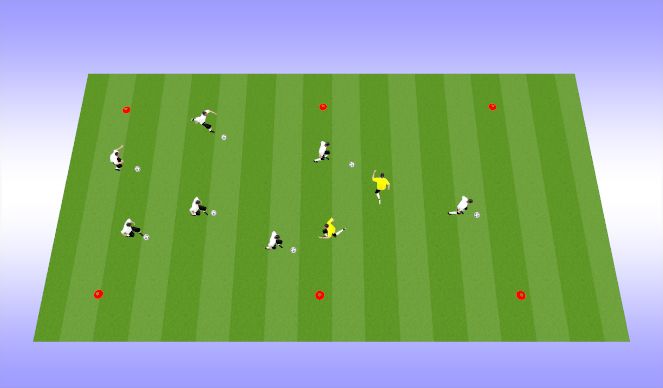 Football/Soccer Session Plan Drill (Colour): Defend the Zone