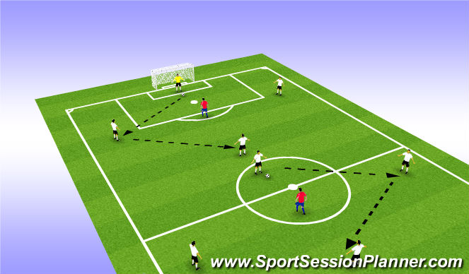 Football/Soccer Session Plan Drill (Colour): RONDO TECNICO