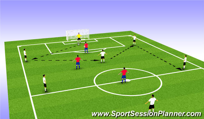 Football/Soccer Session Plan Drill (Colour): JUEGO DE POSICION