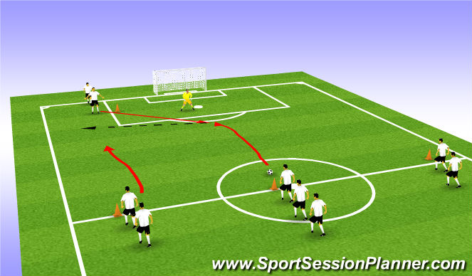 Football/Soccer Session Plan Drill (Colour): ACCION 1 X 1