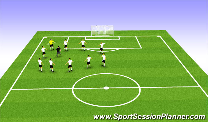 Football/Soccer Session Plan Drill (Colour): FEED BACK