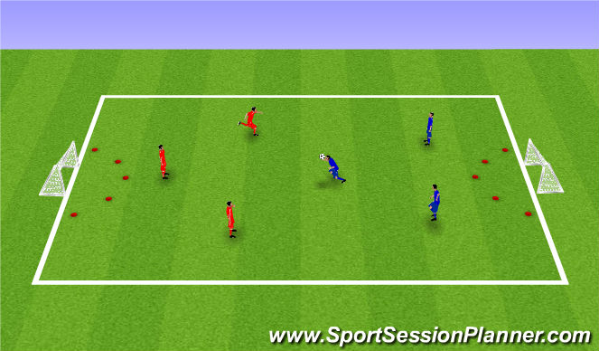 Football/Soccer Session Plan Drill (Colour): SSG: Handball
