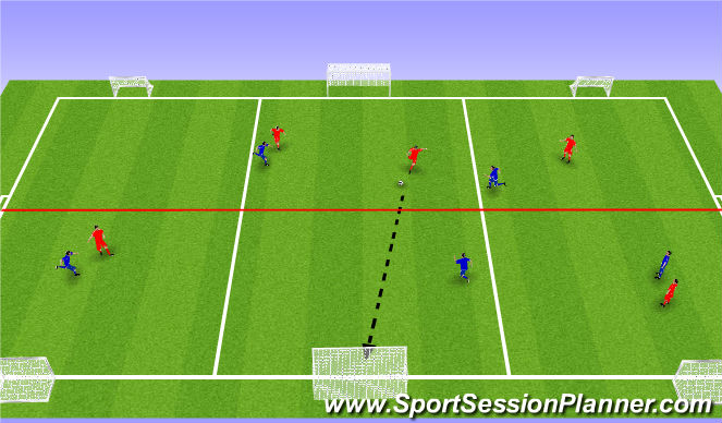 Football/Soccer Session Plan Drill (Colour): SSG: Shooting 6 Goal
