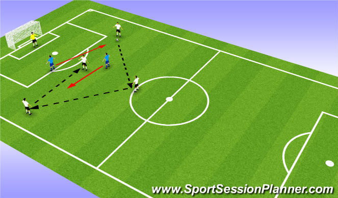 Football/Soccer Session Plan Drill (Colour): Pantalla 1