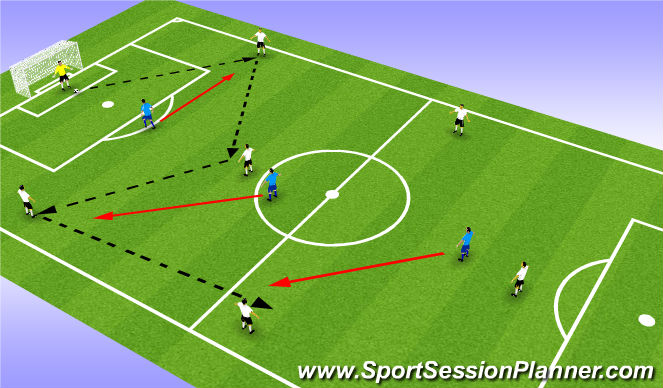 Football/Soccer Session Plan Drill (Colour): Pantalla 2