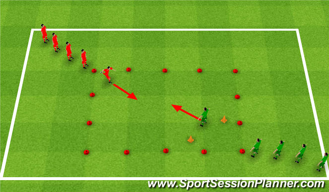 Football/Soccer Session Plan Drill (Colour): Defending 1v1