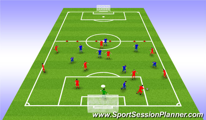 Football/Soccer Session Plan Drill (Colour): Screen 1