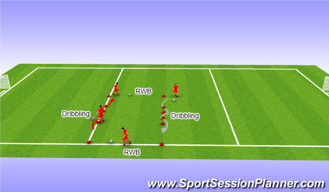 Football/Soccer Session Plan Drill (Colour): Dribbling RWB Square