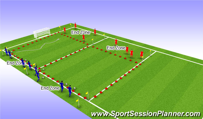 Football/Soccer Session Plan Drill (Colour): Dribbling RWB - Challenge