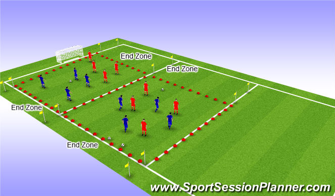 Football/Soccer Session Plan Drill (Colour): SSG