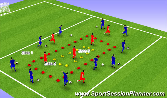 Football/Soccer Session Plan Drill (Colour): Fortnite GameDribbling RWB - Football Fortnight Game