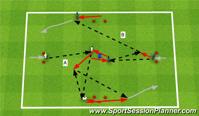 Football/Soccer Session Plan Drill (Colour): Screen 1