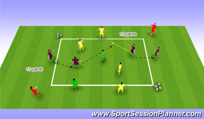 Football/Soccer Session Plan Drill (Colour): 2v2 plus Floater