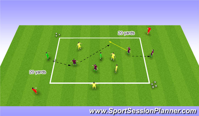 Football/Soccer Session Plan Drill (Colour): 3v3 plus Floater
