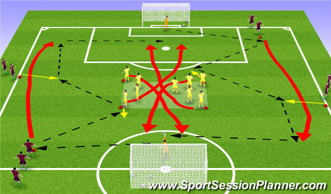 Football/Soccer Session Plan Drill (Colour): Speed Endurance Crossing and Finishing session